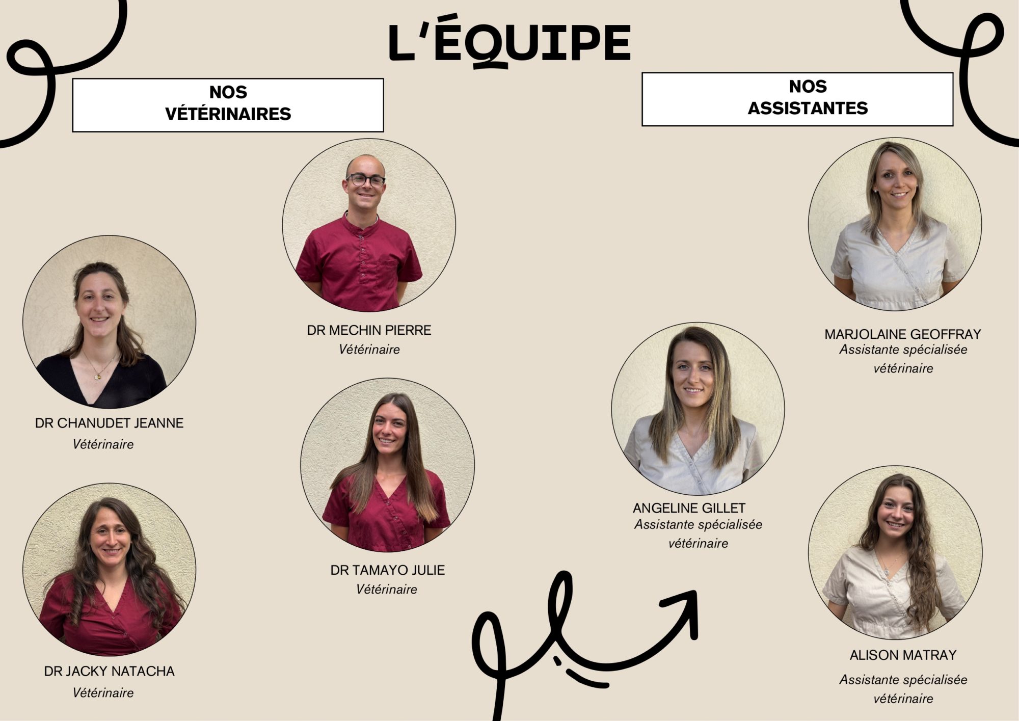                                    Clinique Vétérinaire du Bourg de GLEIZE