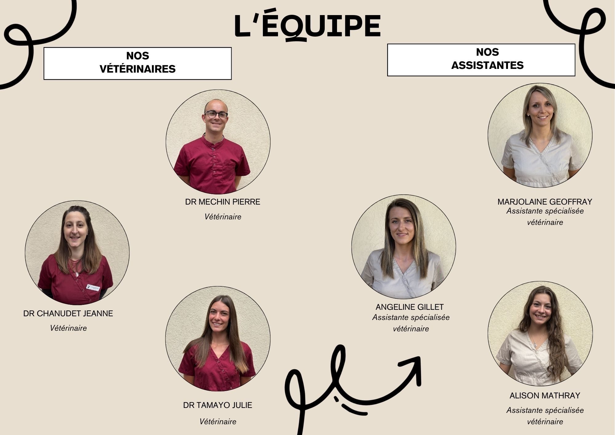 Clinique Vétérinaire du Bourg de Gleizé